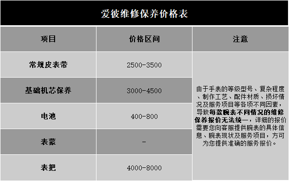 廣州愛彼手表維修保養費用價目表（圖）